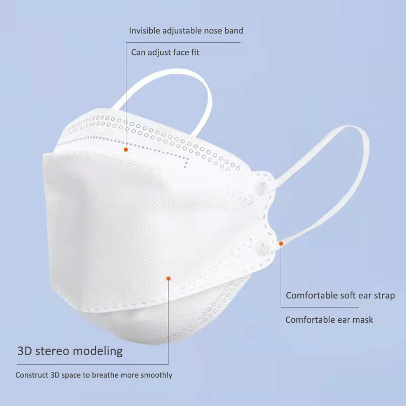 Masker ikan KN95 Mascarillas F - Disposable Surgical Mask ulasan dan harga