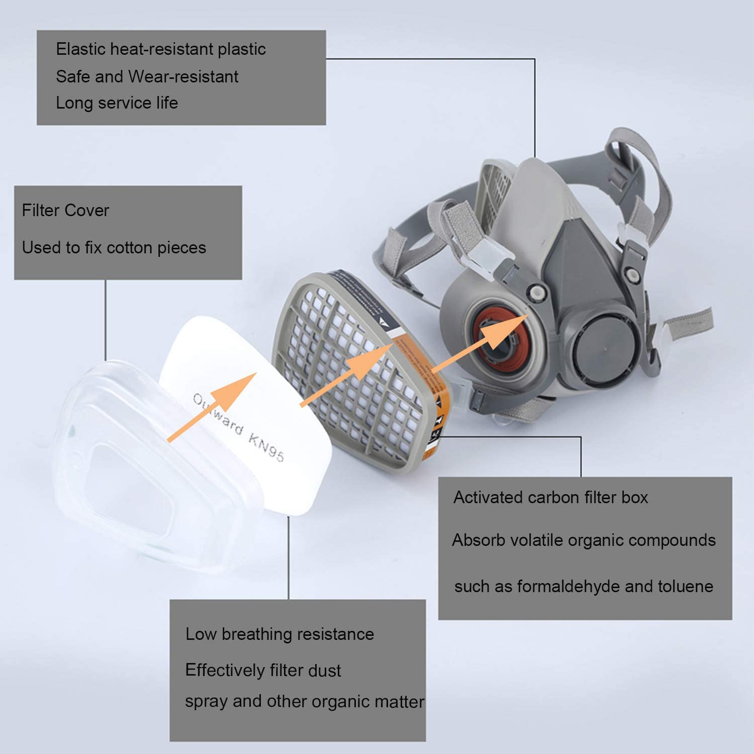 Set Masker Gas 6200 untuk Peng - Face Mask Storage Box ulasan dan harga
